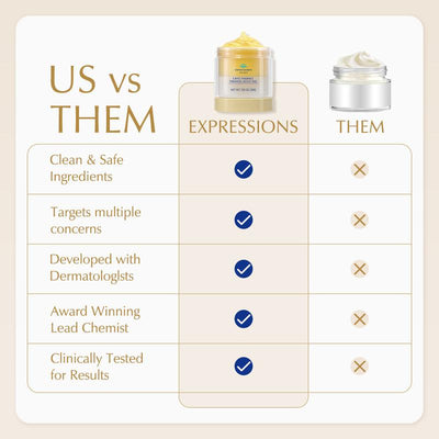 Cryo-Gold Sculpting Gel